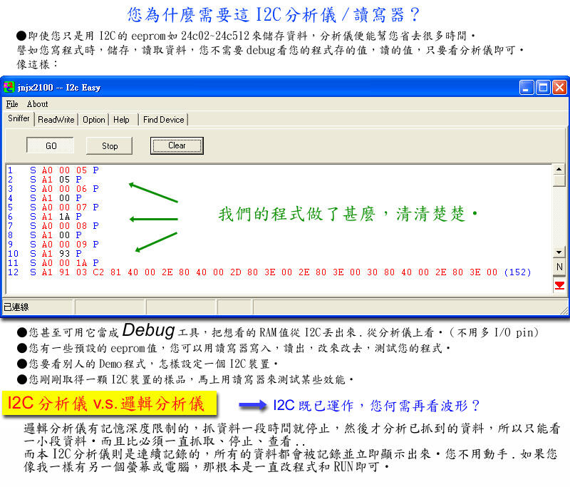 2022版 I2C Easy --I2C封包分析儀(普及版) /I2C Monitor/讀寫器/SMBUS/PMBUS | 露天市集 | 全台 ...