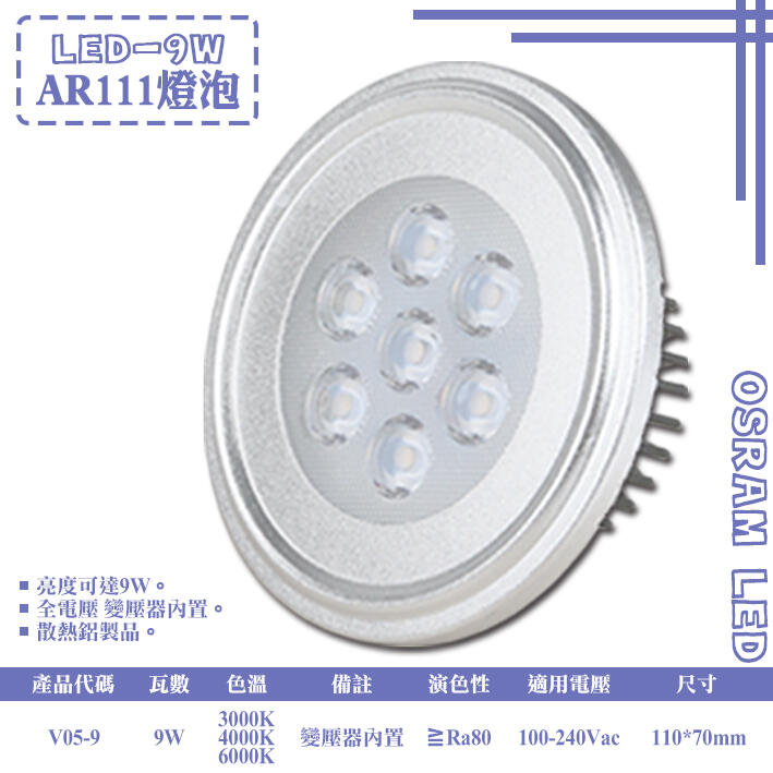 特價中【阿倫燈具】(UV05)LED AR111 9/12/15W聚光燈泡可取代傳統燈泡+變壓器 整組價 保固