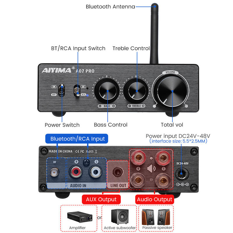 上質風合い AIYIMA A07 AIYIMA D03 PRO アンプ Bluetooth5.2 apt-x hd