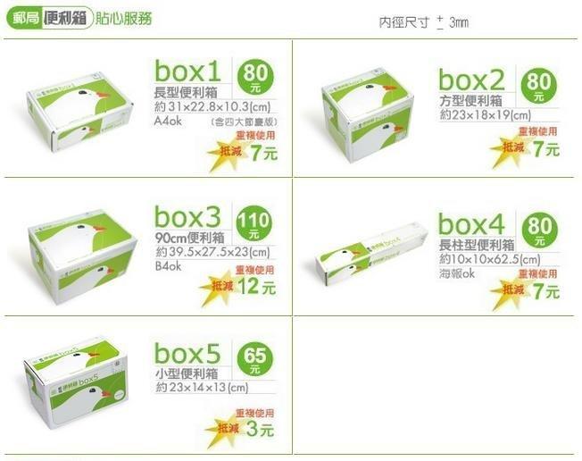 郵局便利箱紙箱箱子BOX1/BOX2/BOX3/BOX5已使用過二手台中面交| 露天市
