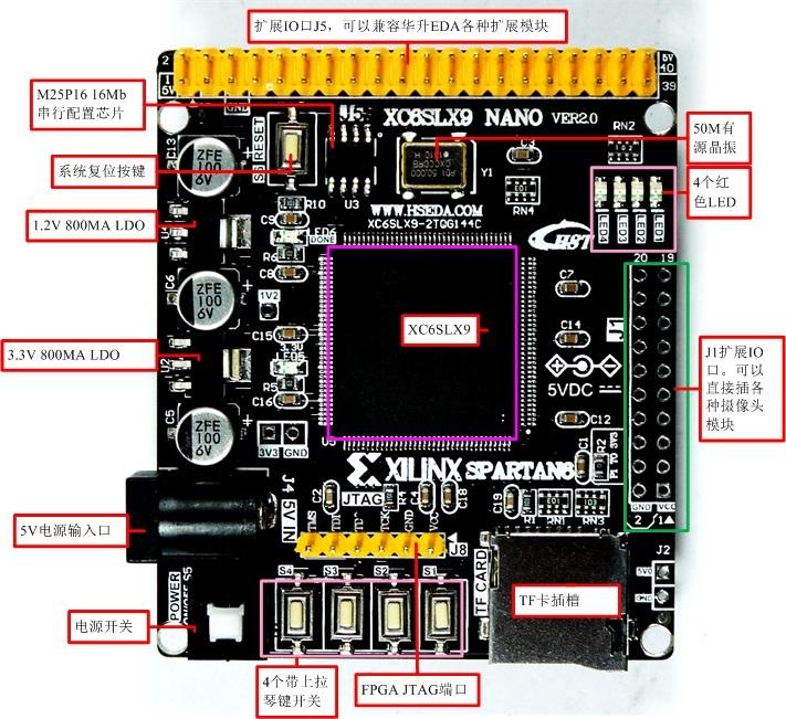 XILINX SPARTAN 6 XC6SLX9 Microblaze FPGA NANO VER2.0 開發板