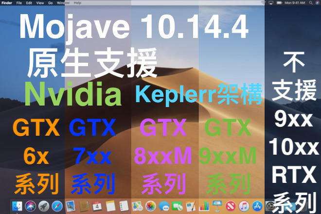 (309)省錢＋長知識 - 天大的好消息與壞消息 macOS Mojave 原生支援 Nvidia『舊』顯示卡