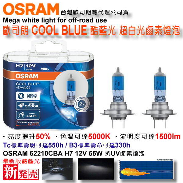 和霆車部品中和館—OSRAM 歐司朗酷藍光 H7 55W COOL BLUE ADVANCE 增加亮度達50%
