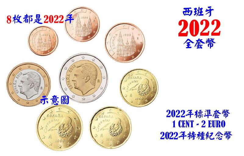 幣】EURO 西班牙2022 歐元發行1 cent ~ 2？ 全新8枚一組(都是2022年