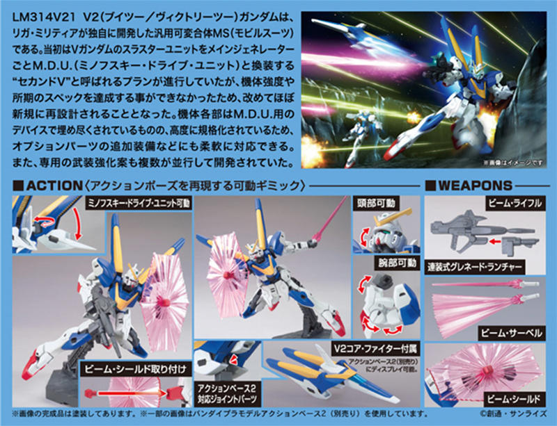 【鋼普拉】現貨 BANDAI 鋼彈UC HGUC 1/144 #169 VICTORY TWO GUNDAM V2鋼彈