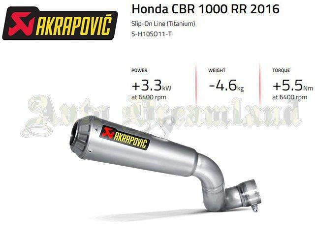 歐洲Akrapovic 蠍子管輕量排氣管尾段Honda 本田CBR 1000 RR 14-16 專用