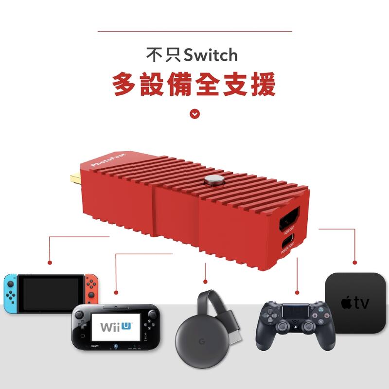 Switch周邊NS PhotoFast 4K Gamer+ 投影轉換器1080p升級4K 【板橋魔力