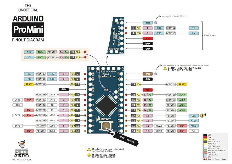 DIY_LAB#730】改進版Arduino Pro Mini 3.3V/8M ATMEGA328P附排針過流反