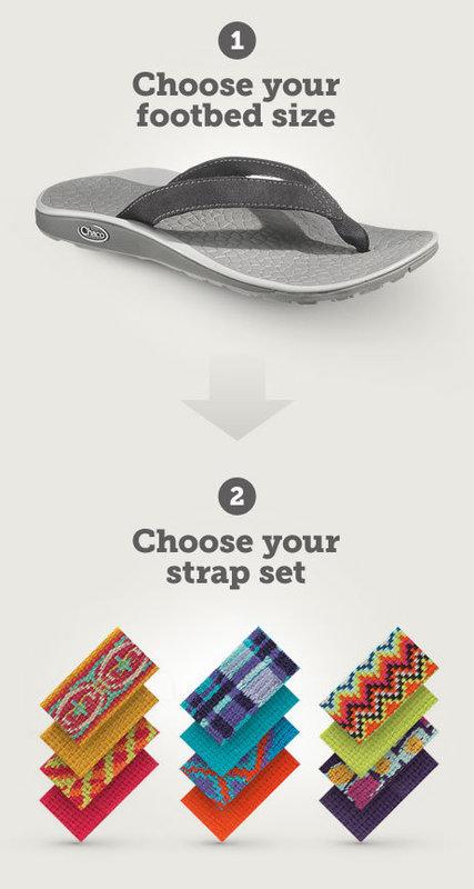 Chaco ReversiFlip