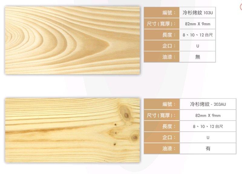 *好幫手建材五金* 實木壁板/美杉/台杉/落葉松/香杉/劍柏/美檜/三溫暖/美檜/越檜/雲杉/柚木/柳安/杉木/松木 | 露天市集 | 全台最 ...