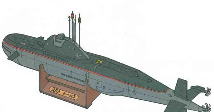 ~紙模型~K-123 (Alfa Class Submarines)紙模型檔案