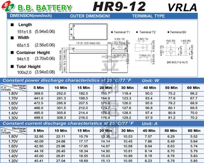 ☼ 台中苙翔電池 B.B BATTERY HR9-12 12V36W 救援器材/不斷電系統/精密儀器 高功率專用電池 | 露天市集 | 全台最 ...