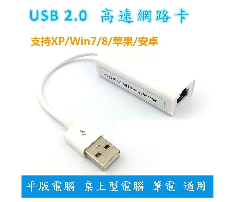 usb 網路卡 AX88772B 安卓電視棒 安卓電視盒Android winxp win8 linux mac平版電腦