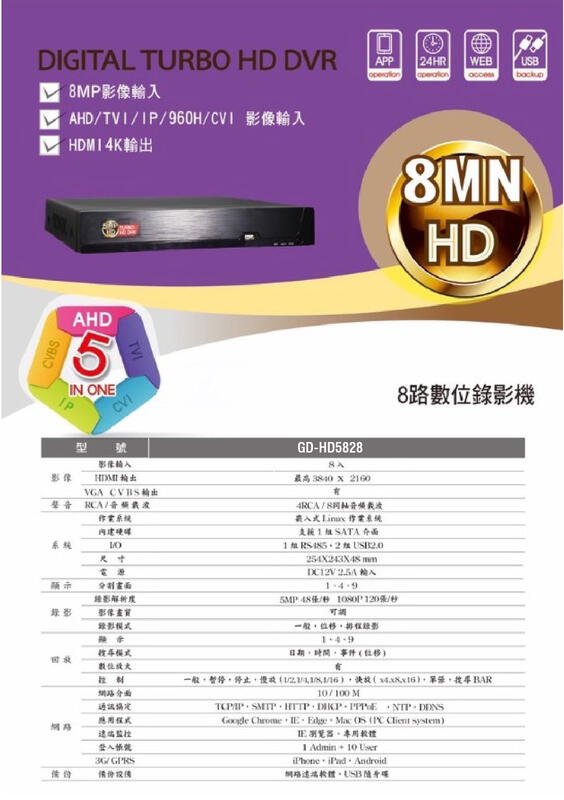 ZDiiin 8路500萬DVR 玉山機 錄影主機 遠端監控 台灣製造