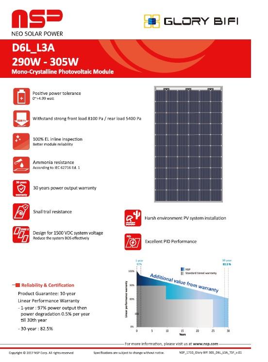 雙玻A規全新品D6L300L3A/新日光有框35mm雙面發電太陽能模組300w