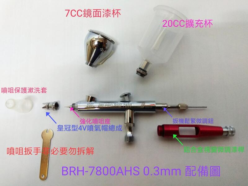 仙盈 精品 噴筆 上市 BRH-7800AHS 0.3mm 全能化筆身 三軸鉄弗龍軸封 台灣精品精密度製造 MlNl噴咀