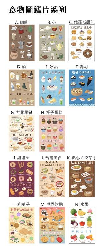 【通販】食物系明信片 咖啡 茶 麵包 世界早餐 甜點 和菓子 台灣美食 作者： Roy Emanuel（洛伊）