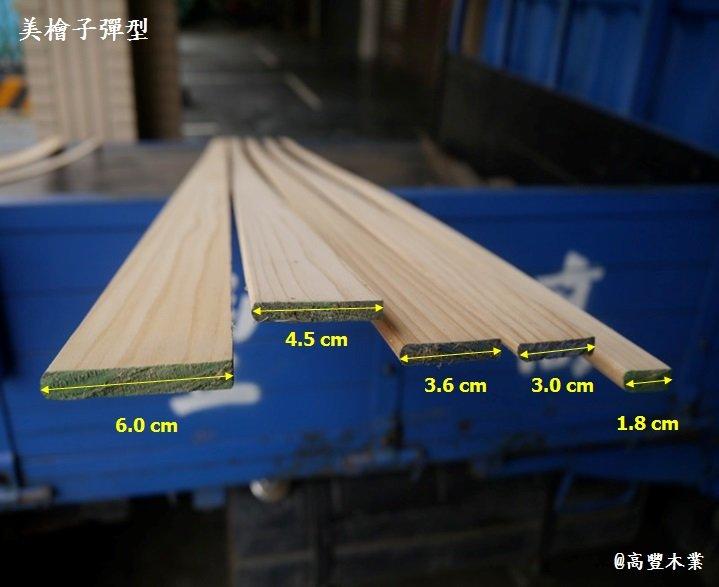《高豐木業》實木線板-子彈型 單邊導圓 收邊條 封邊條 線條 裝潢 木工 DIY 裝飾，台南木材專賣店 | 露天市集 | 全台最大的網路購物市集