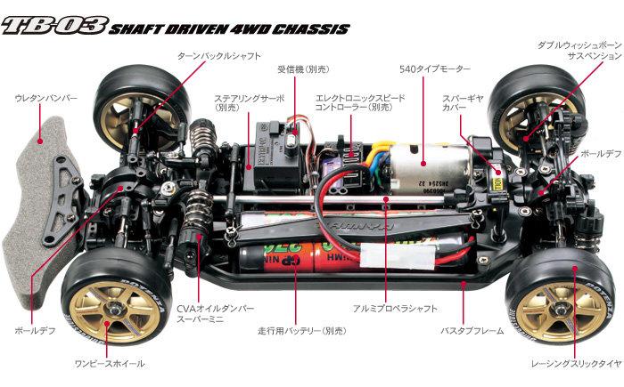 港都RC Tamiya Takata 童夢NSX 2008 十分之一電動房車TB-03