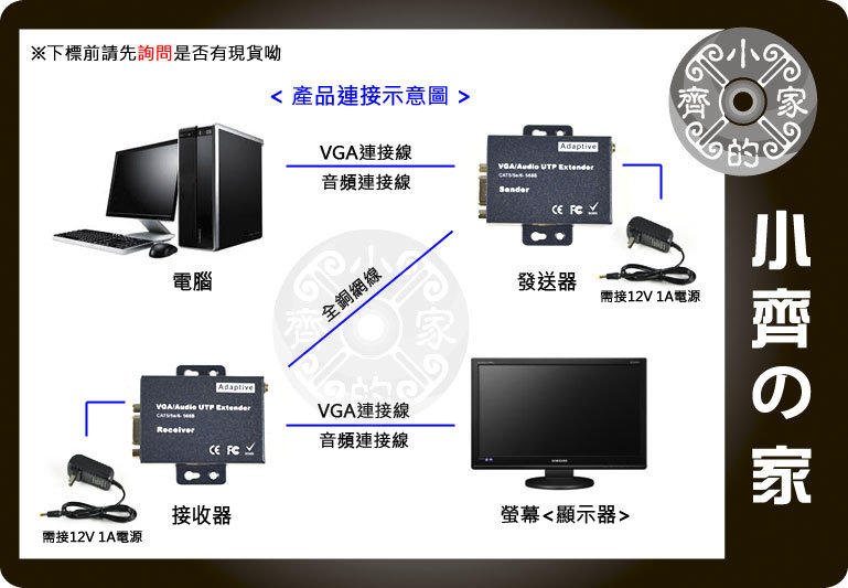 小齊的家 D-SUB VGA雙絞線延長器 CAT6 UTP網路線 DVR監視系統 LCD液晶螢幕 影音同步傳輸