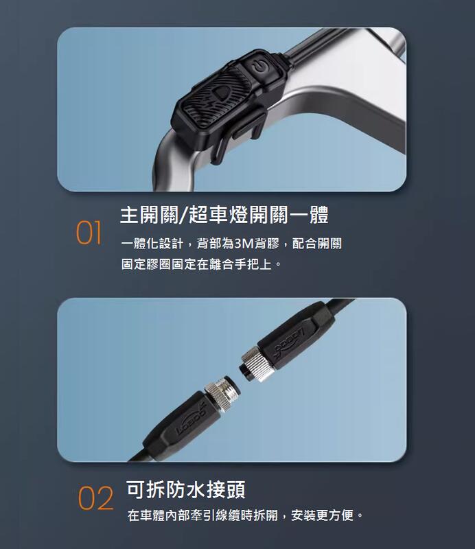 【普龍貢-實體店面】LOBOO L7 蘿蔔 摩托車射燈 遠近光一體 LED 遠近燈切換 小魚眼水平切線 聚光 霧燈外掛式