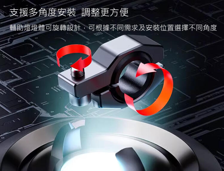【普龍貢-實體店面】LOBOO L7 蘿蔔 摩托車射燈 遠近光一體 LED 遠近燈切換 小魚眼水平切線 聚光 霧燈外掛式