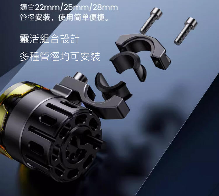 【普龍貢-實體店面】LOBOO L7 蘿蔔 摩托車射燈 遠近光一體 LED 遠近燈切換 小魚眼水平切線 聚光 霧燈外掛式