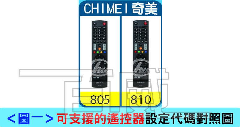 [百威電子] 適用品牌: CHIMEI 奇美 電視多功能記憶型萬用遙控器 液晶電視 電漿電視 LED電視