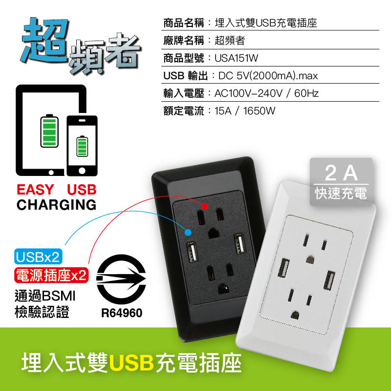 《USA151B》全電壓 2A雙USB充電插座 USB充電器 埋入式插座 免配線 手機平板充電專用 壁插 BSMI認證