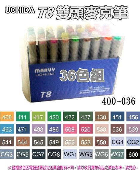 生活589》日本UCHIDA雙頭麥克筆單支50元(36色組T8酒精性雙頭麥克筆)三角筆桿美工筆彩色筆400-036