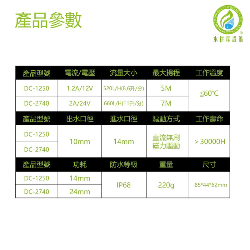 水耕霖】強化版-抽水馬達沉水馬達水泵水耕栽培魚菜共生DC直流揚程7米