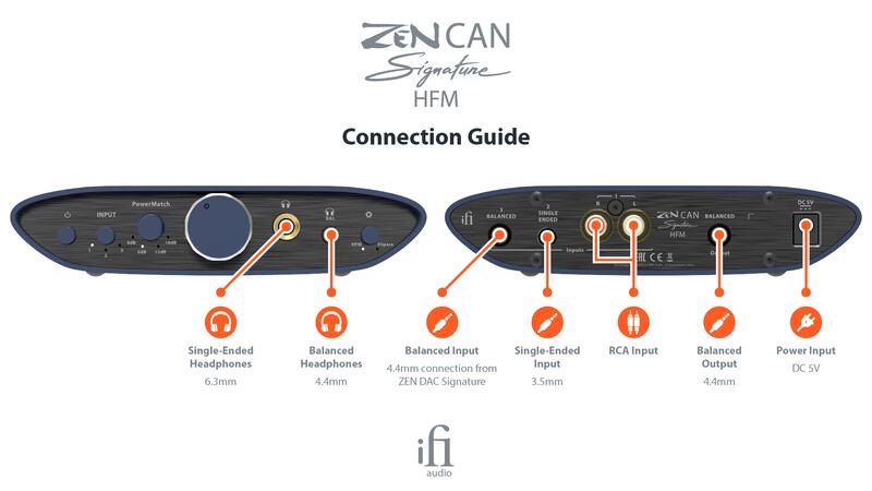 品味耳機音響】 iFi Audio ZEN CAN Signature HFM 台灣公司貨/ HiFiman