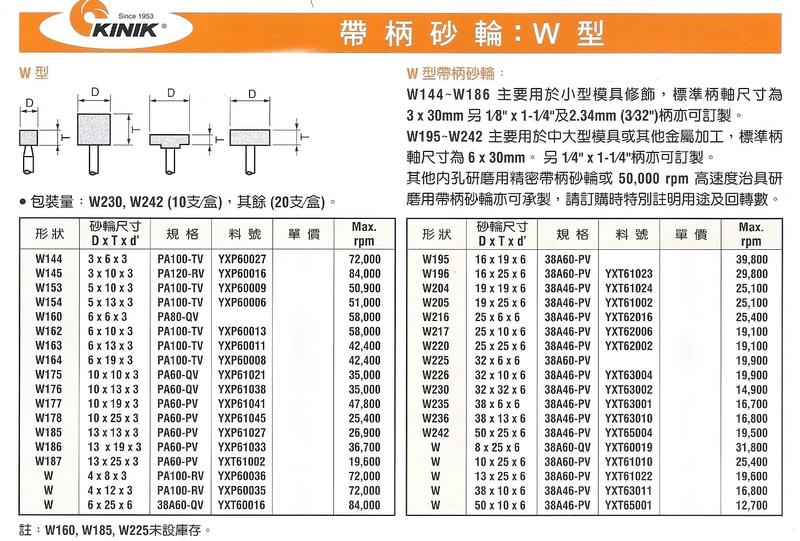 中國砂輪 W型W6 W10 W13 W196 W205 W217 帶柄砂輪 圓柱 研磨機 模具專用