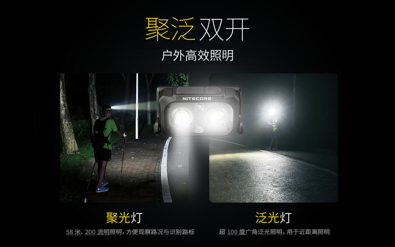 【山道具屋】Nitecore 雙核心升級 NU25-UL 400流明輕量USB充電野跑/登山頭燈(公司貨保固/45g起)