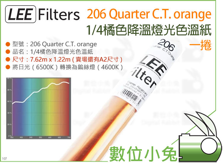 數位小兔【LEE Filters 206 Quarter C.T.O 1/4 橘色降溫燈光色溫紙 一捲】4600K 65