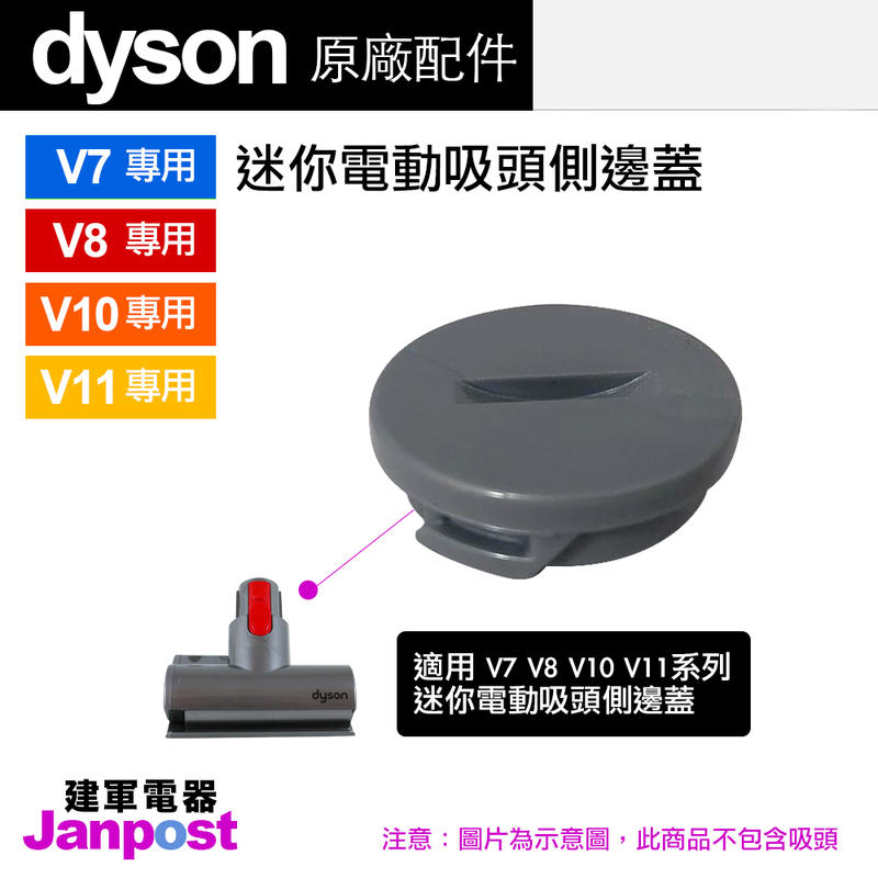 Dyson V7 V8 V10 V11 SV10 SV12 迷你電動渦輪 吸頭 側蓋 邊蓋 原廠袋裝/可分期/建軍電器