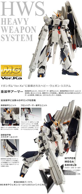 PB代購10月萬代MG FA-93HWS Nu Gundam HWS 牛鋼彈重武裝系統RX