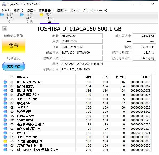 TOSHIBA 東芝 500G 3.5吋 SATA 3 DT01ACA050 硬碟