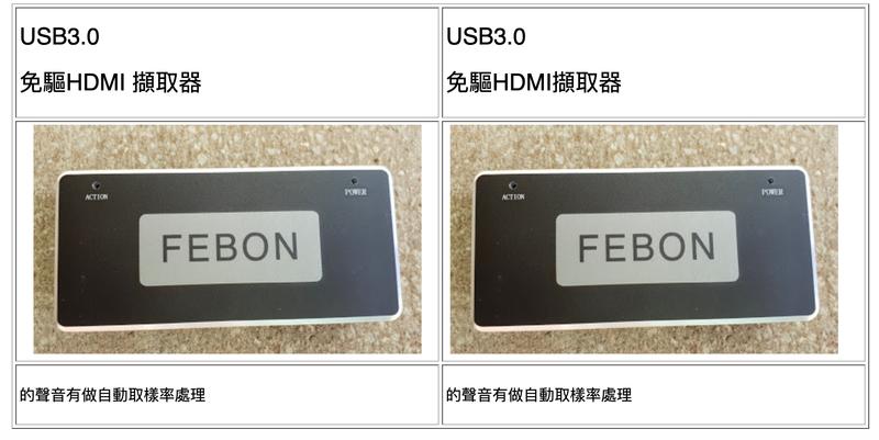 客製化 兩支 USB3.0 FEBON169 hdmi 擷取卡 擷取器 適用轉場取代導播機 直播教學