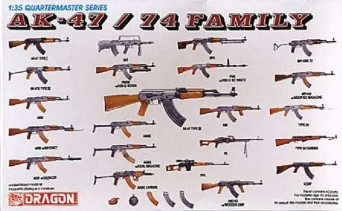 全球使用最廣泛的自動步槍系列 DRAGON 1/35 AK-74/74 Family Part 1 #3802