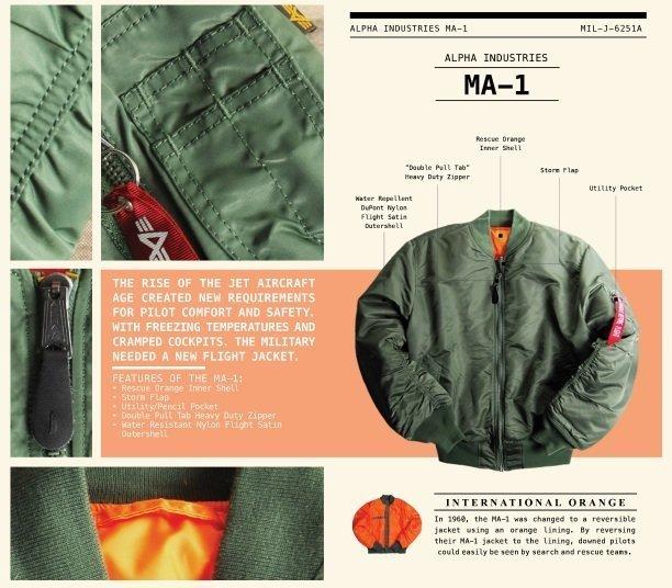 Alpha Industries MA-1 FLIGHT JACKET飛行夾克美版軍綠空軍外套L