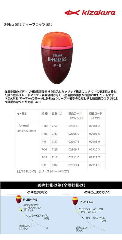 KZ kizakura - D-Flatz 53 円錐 阿波 浮標