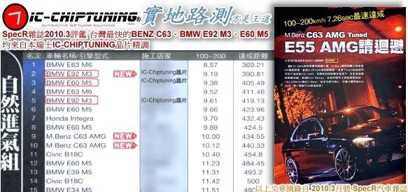 【威世汽車動力晶片】德國TECHTEC晶片升級/改裝：台灣最速BMW C63