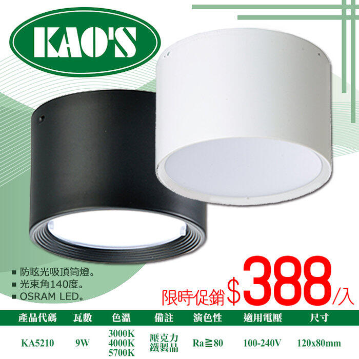 展【燈具達人】(OKA5210)KAO'S LED-9W防眩吸頂筒燈 全電壓 光束角140度 無暗角