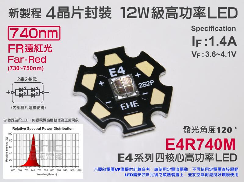EHE】12W級四晶片740nm IR紅外線高功率LED(IF:1400mA)E4R740M。適微生物檢驗活性實驗應用