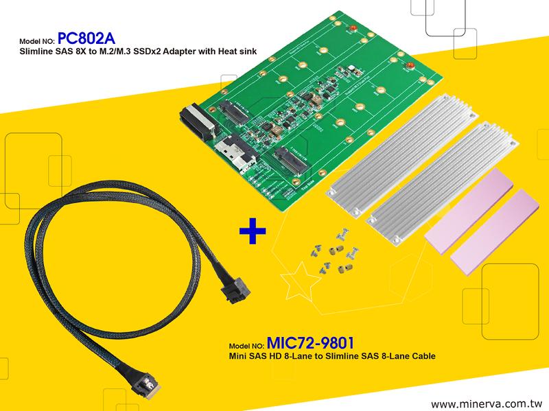 PC802A轉接卡 專用於Broadcom Tri-Mode MegaRaid 9440 8i + 傳輸線