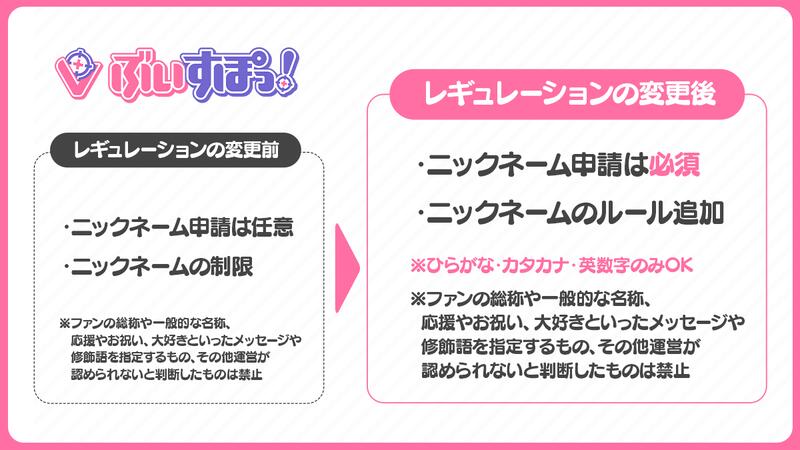 VSPO 胡桃諾婭親簽ぶいすぽっ！ 胡桃のあ直筆サイン入りポストカード【胡桃の日記念2024】noah | 露天市集| 全台最大的網路購物市集