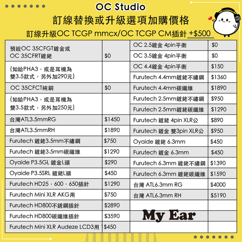 My Ear 台中耳機專門店] OC Studio OC Au X UPOCC 單晶銀鍍金升級線