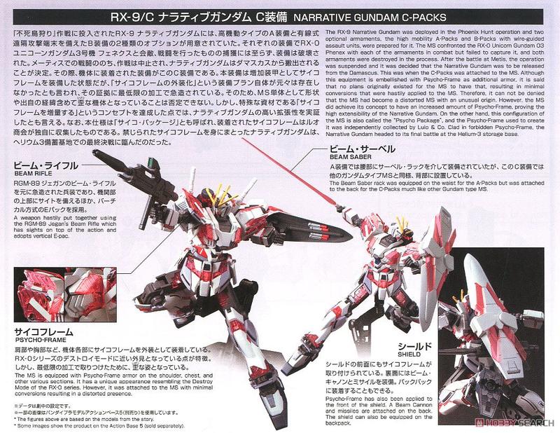 【鋼普拉】現貨 BANDAI HGUC 1/144 #222 NARRATIVE GUNDAM 敘事鋼彈 C裝備