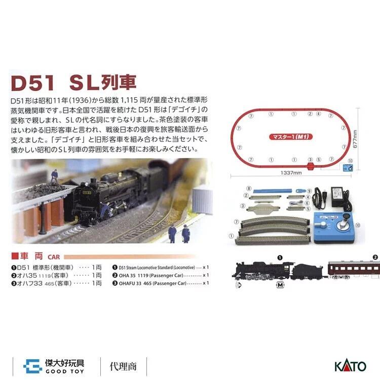 【預購】KATO 10-032 入門套裝組 蒸氣機關車 D51 | 露天市集 | 全台最大的網路購物市集